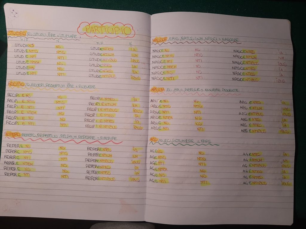 mappe latino by Maria Carla - Ourboox.com