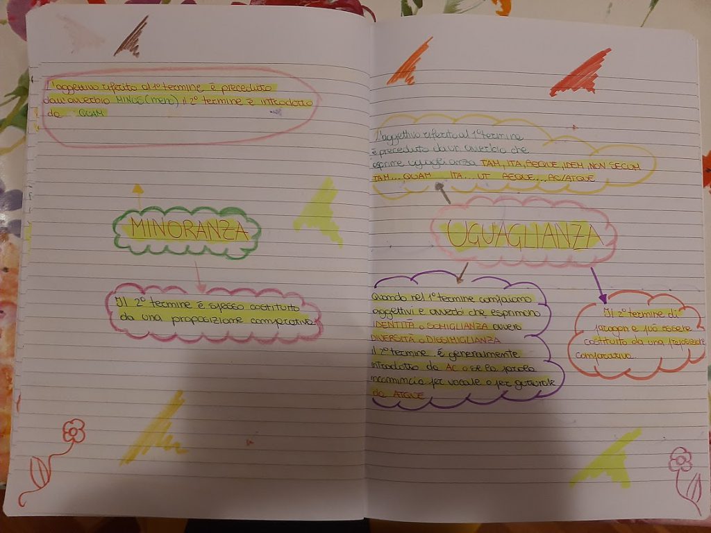 mappe latino by Maria Carla - Ourboox.com