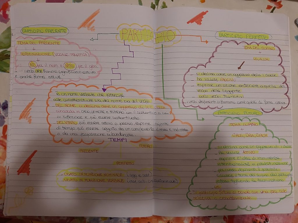 mappe latino by Maria Carla - Ourboox.com