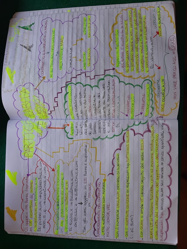 mappe latino by Maria Carla - Ourboox.com