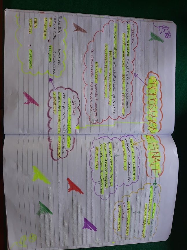 mappe latino by Maria Carla - Ourboox.com