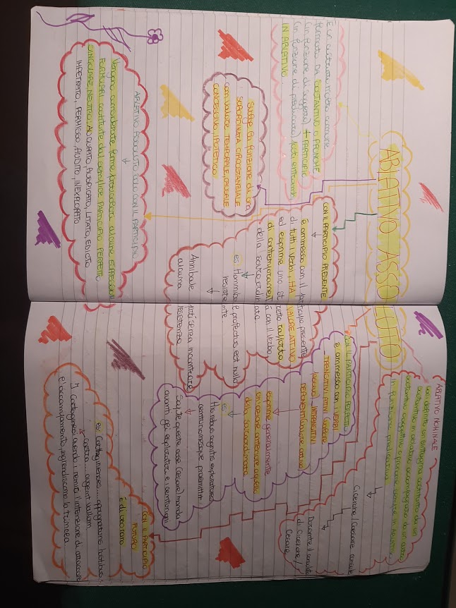 mappe latino by Maria Carla - Ourboox.com