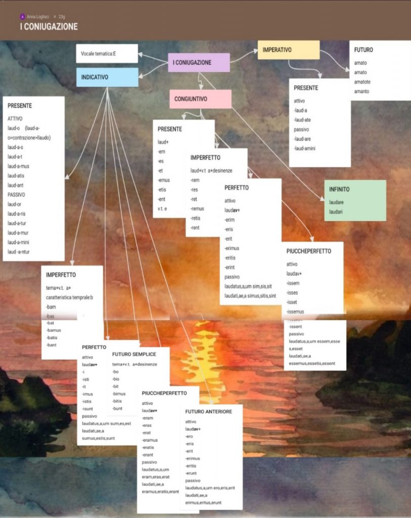 . by Annalisa Vicino - Ourboox.com