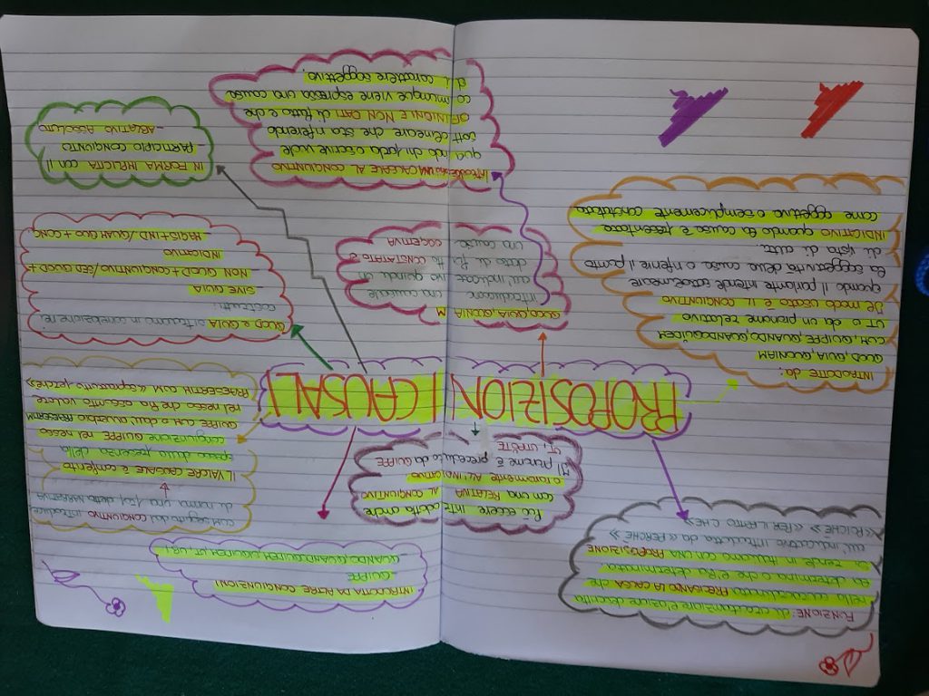 mappe latino by Maria Carla - Ourboox.com