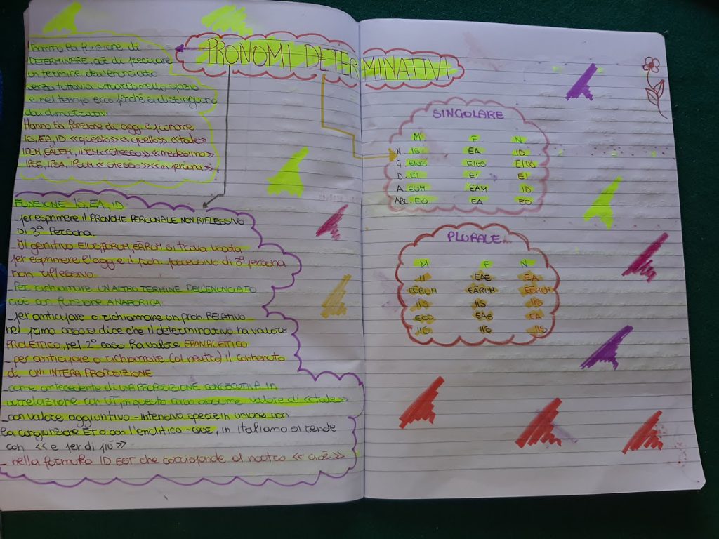 mappe latino by Maria Carla - Ourboox.com