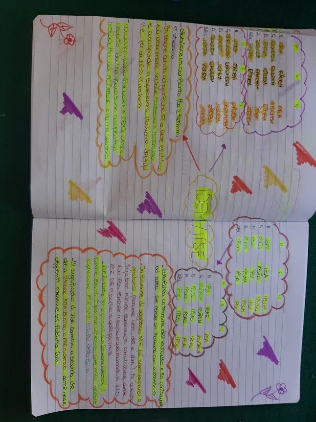 mappe latino by Maria Carla - Ourboox.com