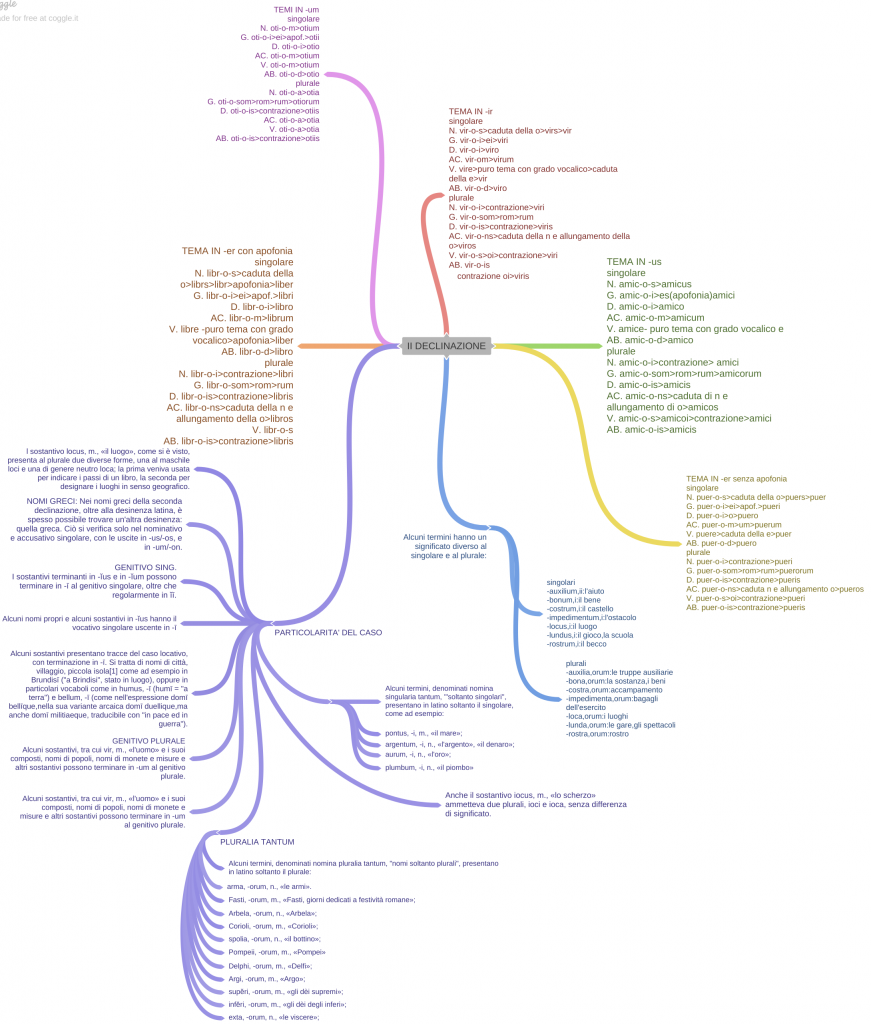 . by Annalisa Vicino - Ourboox.com