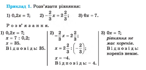 Лінійне рівняння з однією змінною by Drabchuk Iryna - Ourboox.com