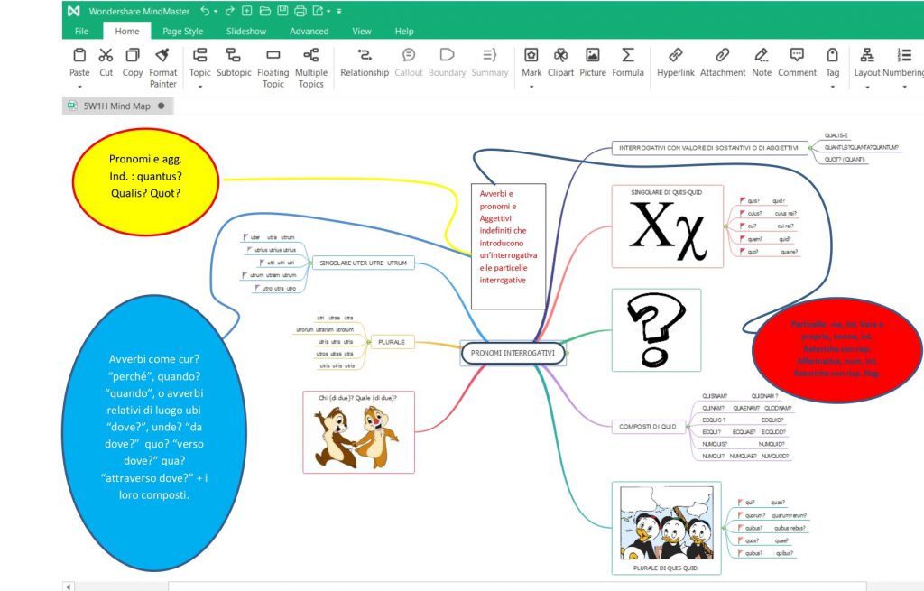 MAPPE CONCETTUALI E MENTALI DI GRAMMATICA LATINA by MATTIA GAUDIANO - Illustrated by Mattia Gaudiano - Ourboox.com