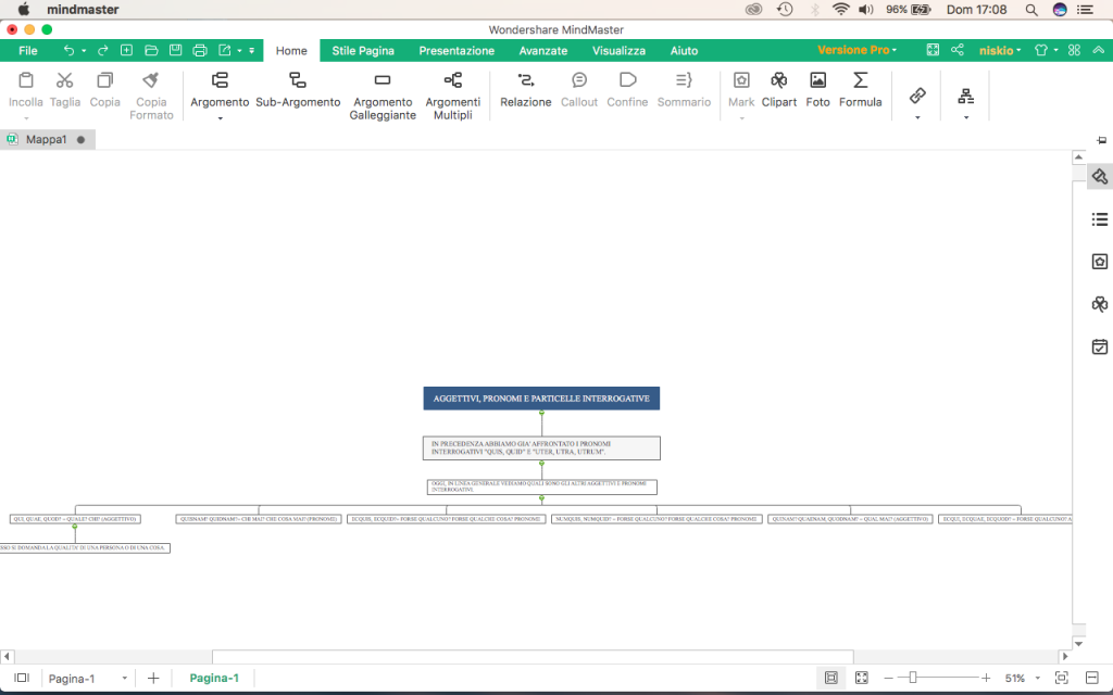 Mappe di latino by Nicola Sansone - Ourboox.com