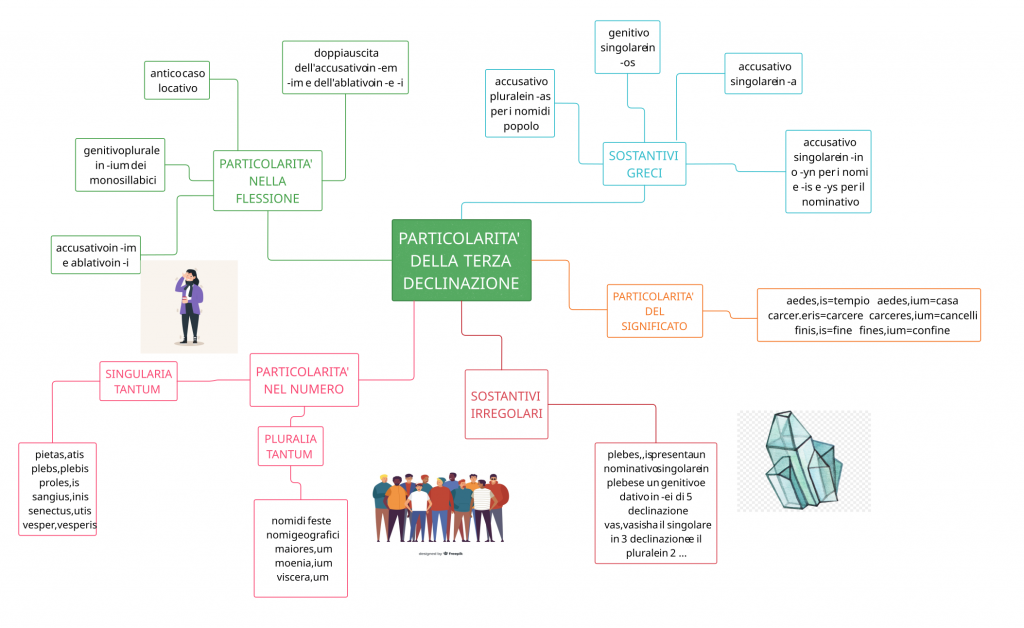 . by Annalisa Vicino - Ourboox.com