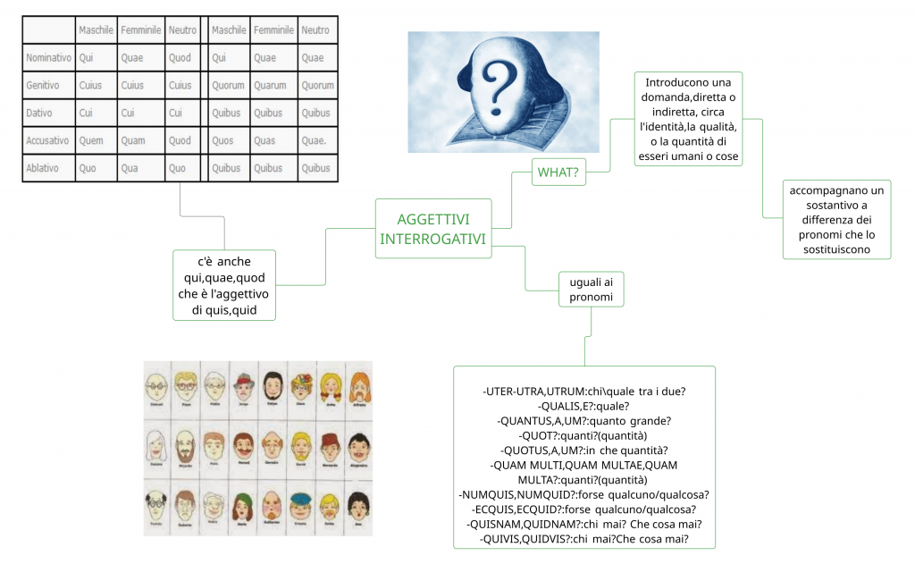 . by Annalisa Vicino - Ourboox.com