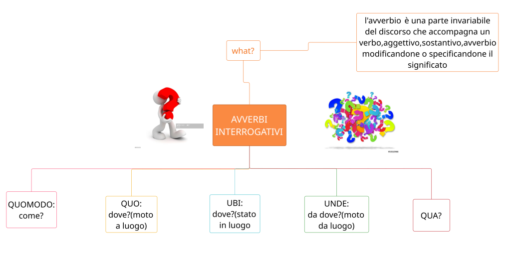 . by Annalisa Vicino - Ourboox.com