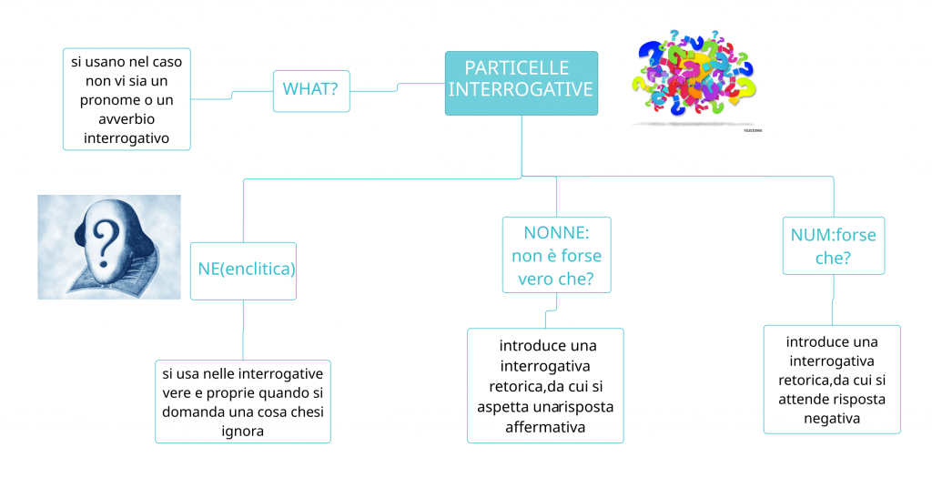 . by Annalisa Vicino - Ourboox.com