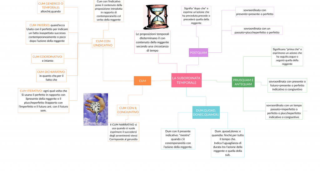 . by Annalisa Vicino - Ourboox.com