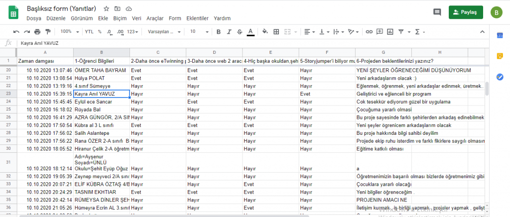 Proje Başlangıç Anketi Sonuçları Analiz Raporu by betül aytekin - Ourboox.com