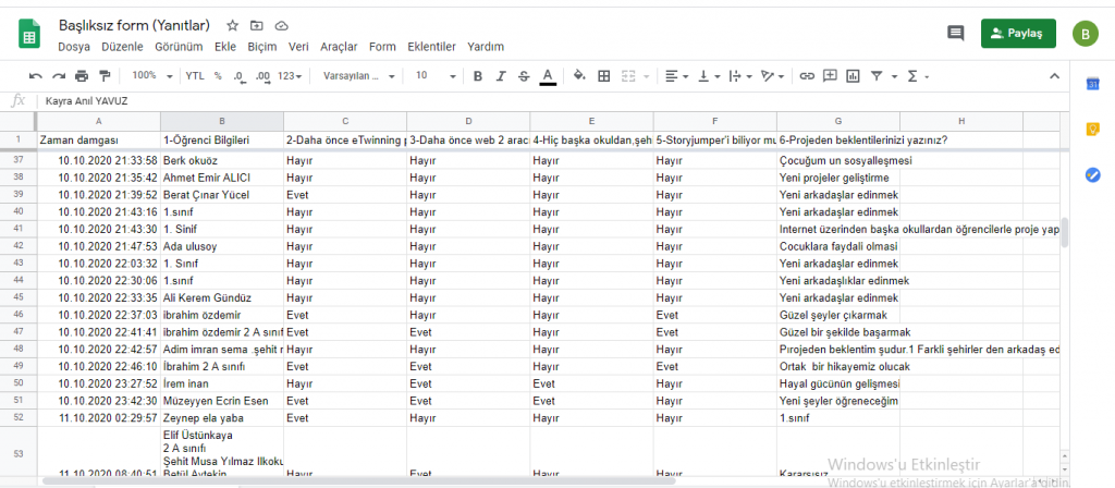 Proje Başlangıç Anketi Sonuçları Analiz Raporu by betül aytekin - Ourboox.com