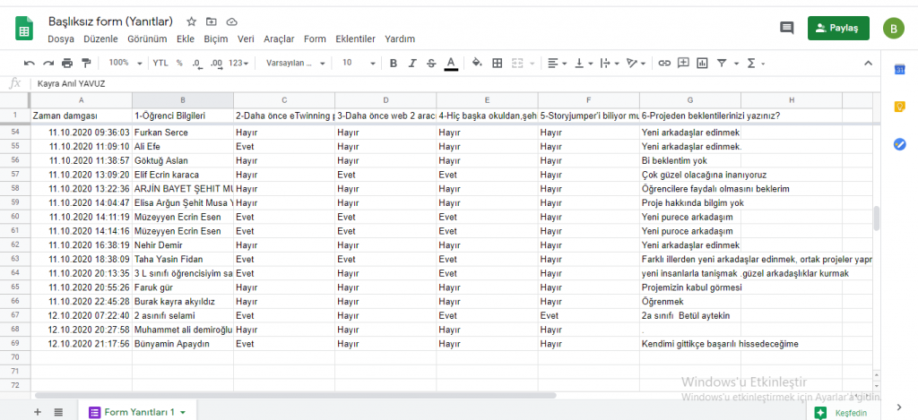 Proje Başlangıç Anketi Sonuçları Analiz Raporu by betül aytekin - Ourboox.com