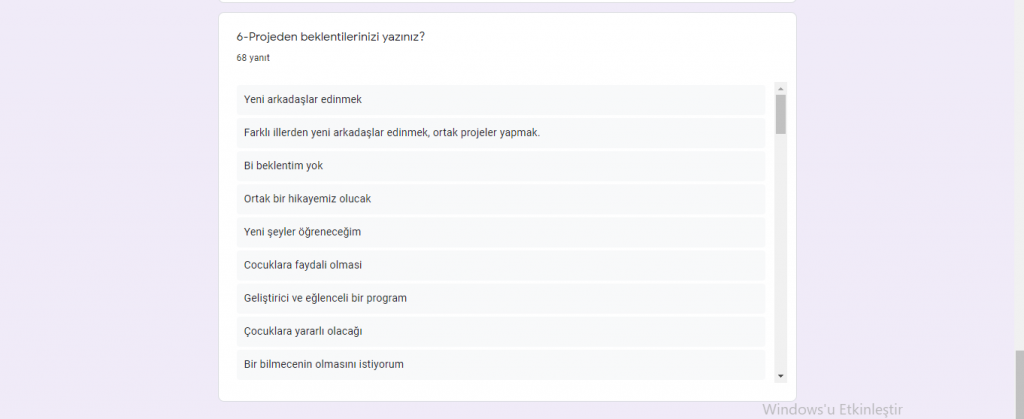 Proje Başlangıç Anketi Sonuçları Analiz Raporu by betül aytekin - Ourboox.com