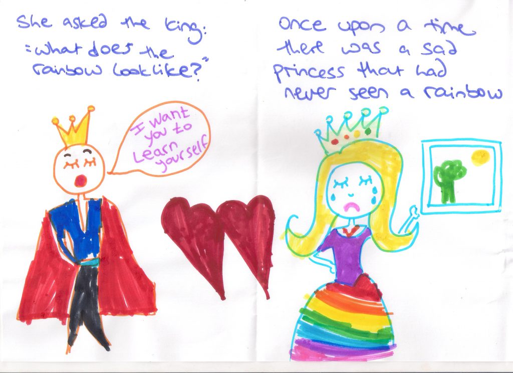 The Princess that Didn’t Know the Colors of the Rainbow by Anat Richter - Ourboox.com