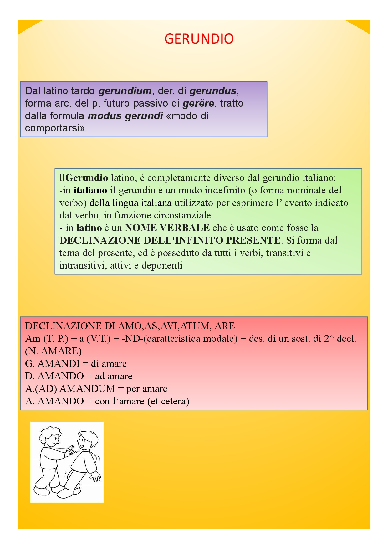 Il book di latino by Anna Lisanti - Ourboox.com