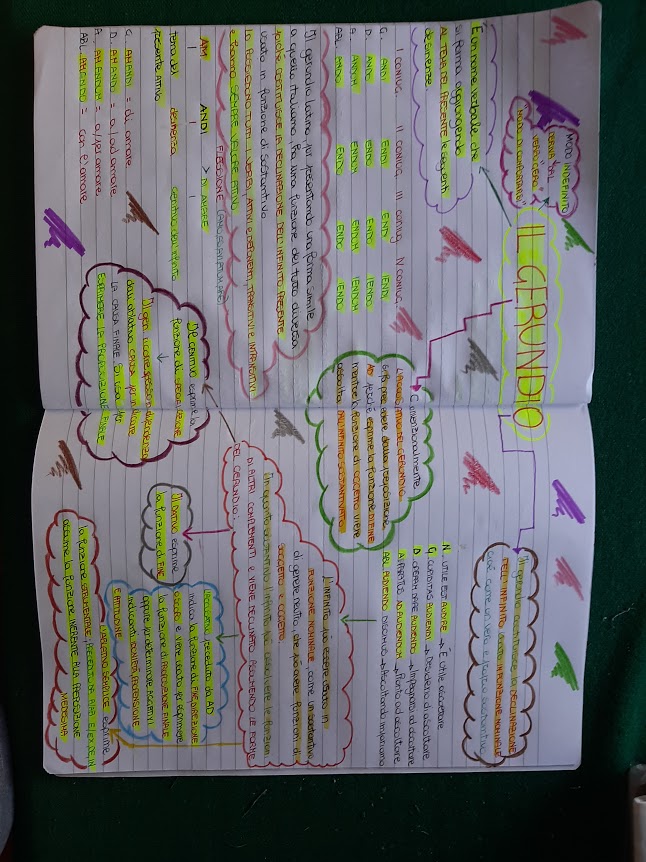 mappe latino by Maria Carla - Ourboox.com