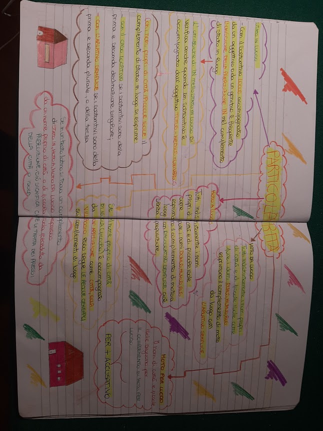 mappe latino by Maria Carla - Ourboox.com