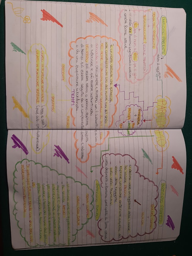 mappe latino by Maria Carla - Ourboox.com