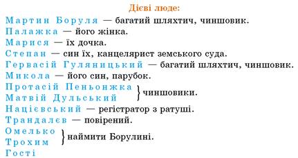Корифеї українського театру. І.Карпенко-Карий by Shuvalova Julia - Ourboox.com
