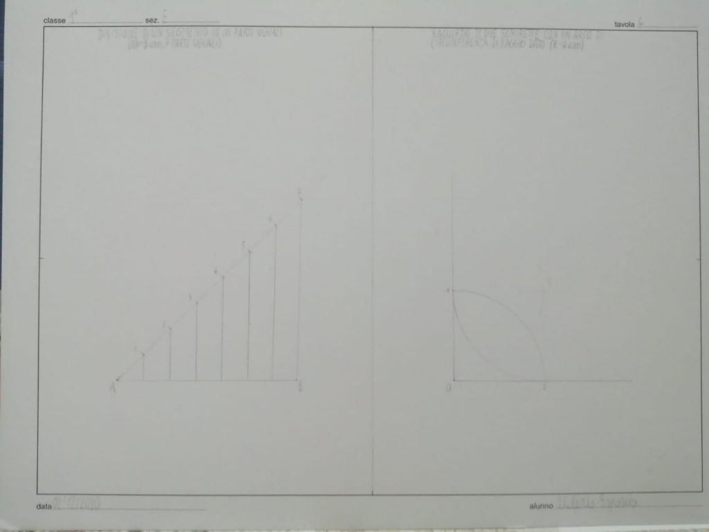 LIBRO DIGITALE DI ARTE by Valerio Esposito - Ourboox.com