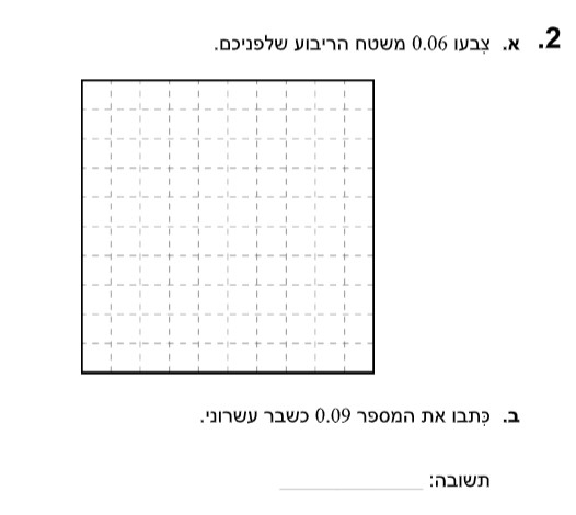 חשיבה תהליכית