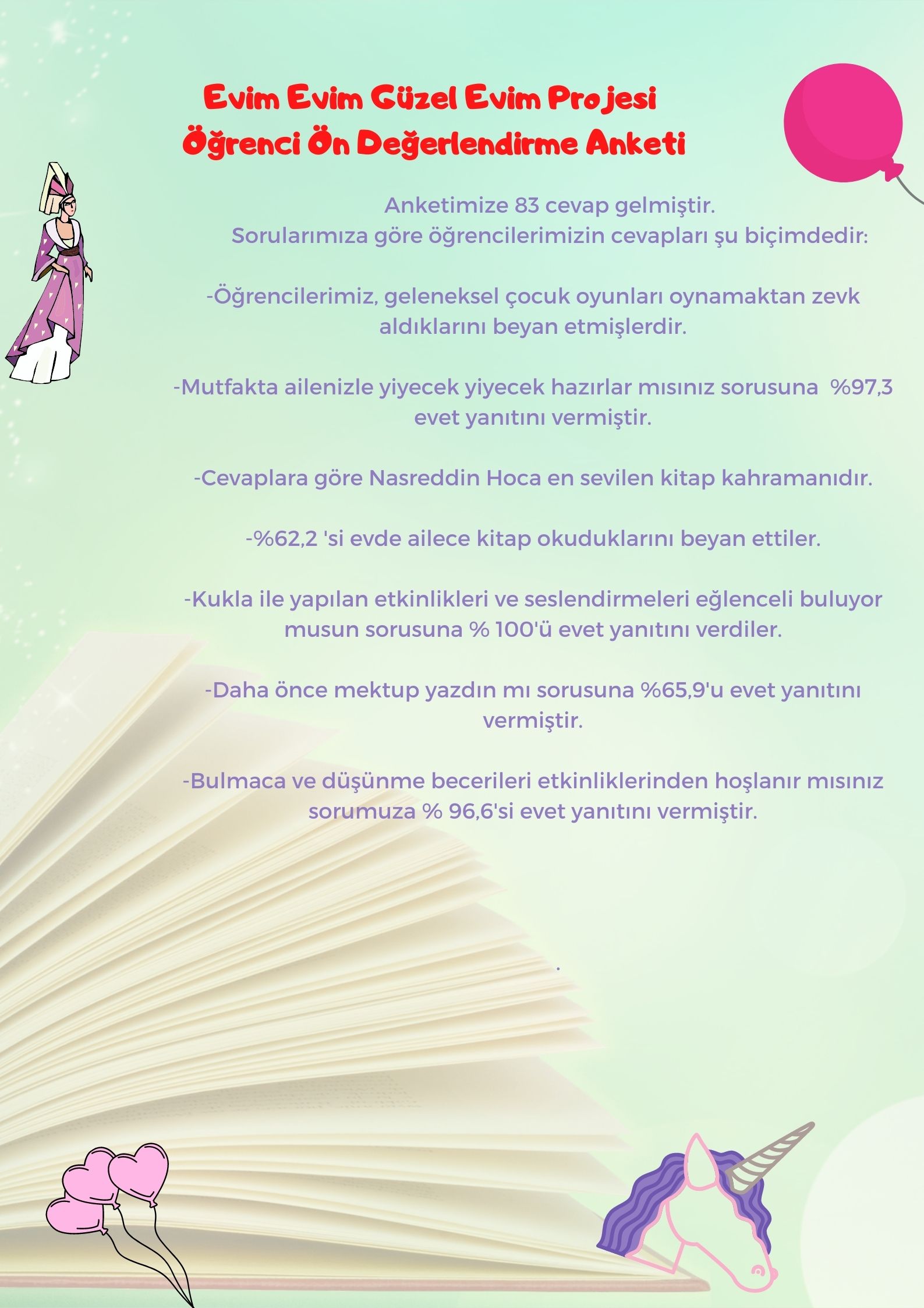 EVİM EVİM GÜZEL EVİM PROJESİ ÖĞRENCİ ÖN DEĞERLENDİRME ANKETİ by nimetayper - Ourboox.com