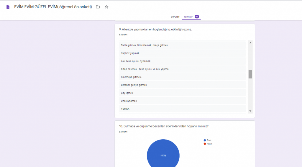 EVİM EVİM GÜZEL EVİM PROJESİ ÖĞRENCİ ÖN DEĞERLENDİRME ANKETİ by nimetayper - Ourboox.com