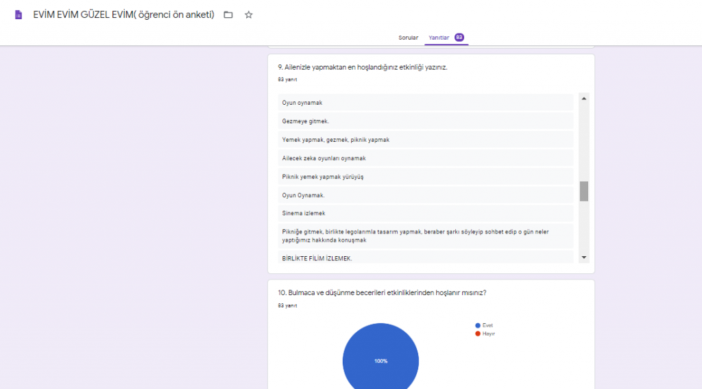 EVİM EVİM GÜZEL EVİM PROJESİ ÖĞRENCİ ÖN DEĞERLENDİRME ANKETİ by nimetayper - Ourboox.com