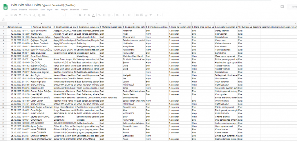 EVİM EVİM GÜZEL EVİM PROJESİ ÖĞRENCİ ÖN DEĞERLENDİRME ANKETİ by nimetayper - Ourboox.com