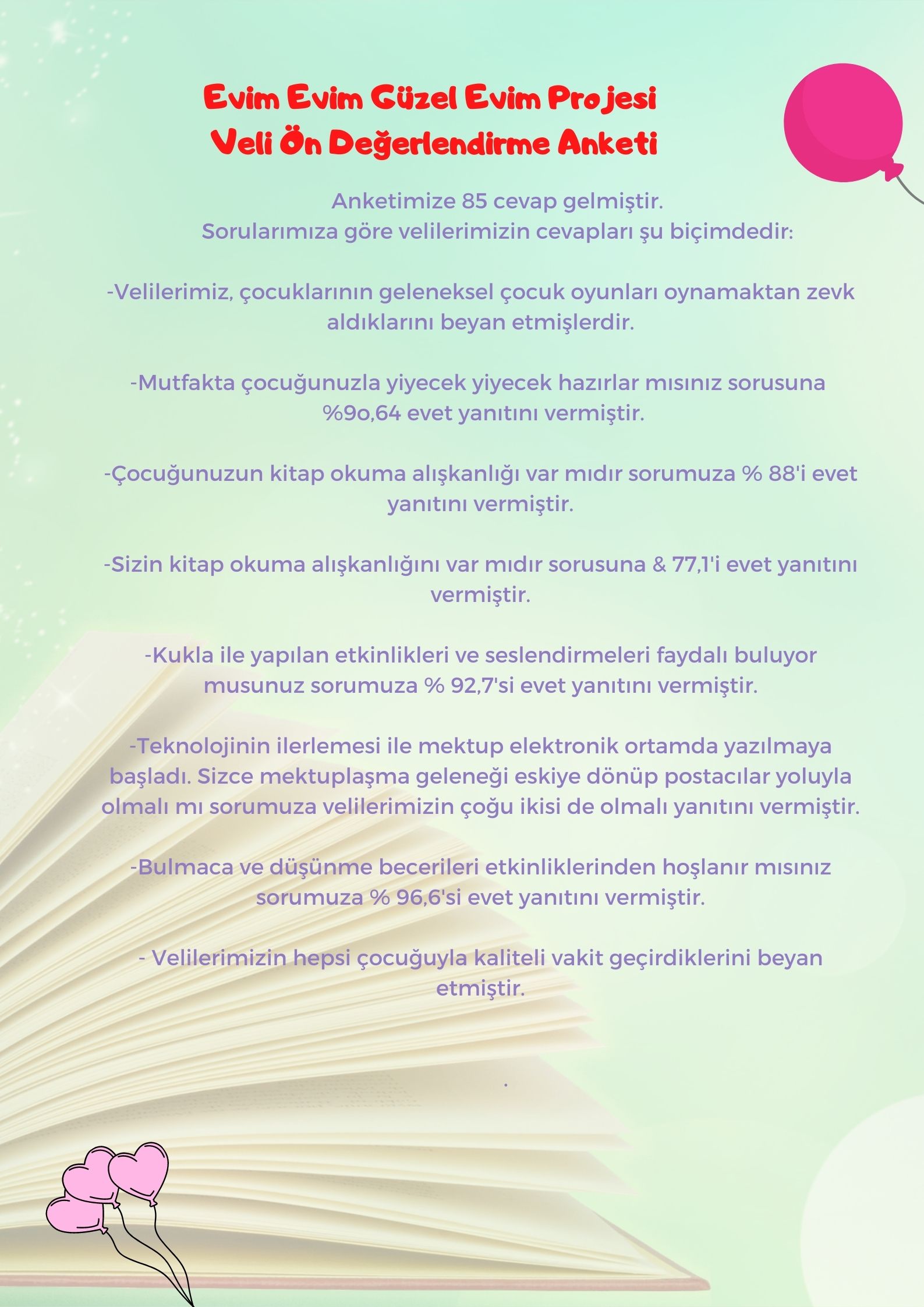 EVİM EVİM GÜZEL EVİM PROJESİ VELİ ÖN DEĞERLENDİRME ANKETİ by nimetayper - Ourboox.com