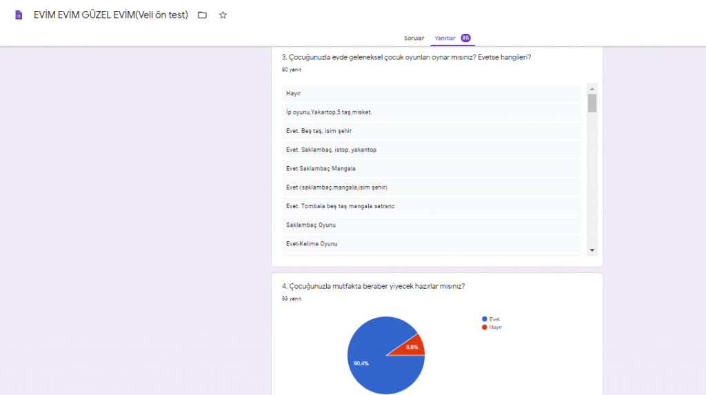 EVİM EVİM GÜZEL EVİM PROJESİ VELİ ÖN DEĞERLENDİRME ANKETİ by nimetayper - Ourboox.com