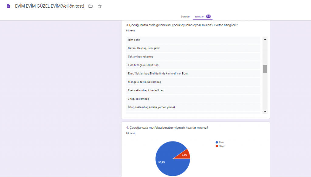 EVİM EVİM GÜZEL EVİM PROJESİ VELİ ÖN DEĞERLENDİRME ANKETİ by nimetayper - Ourboox.com