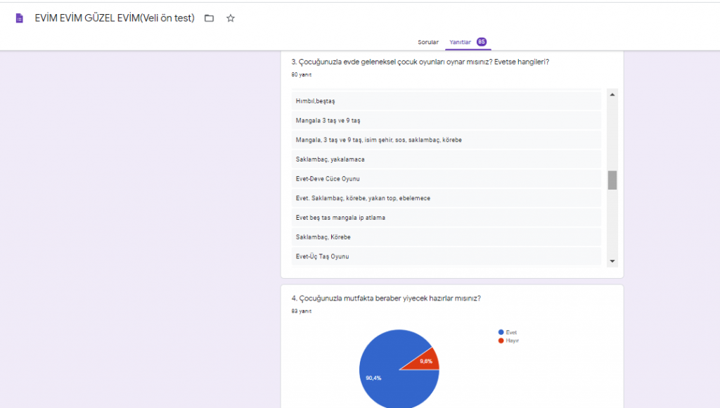 EVİM EVİM GÜZEL EVİM PROJESİ VELİ ÖN DEĞERLENDİRME ANKETİ by nimetayper - Ourboox.com