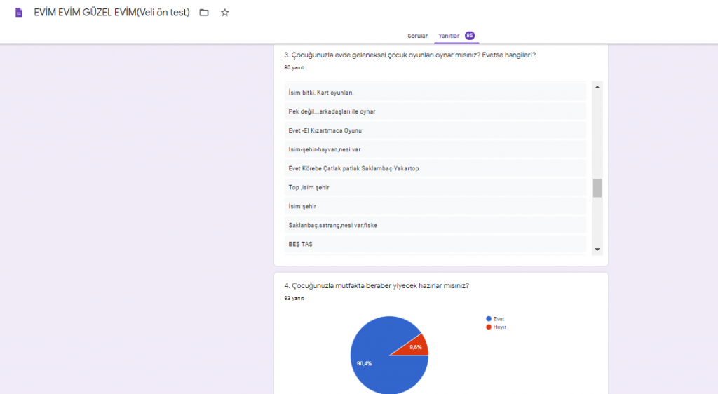 EVİM EVİM GÜZEL EVİM PROJESİ VELİ ÖN DEĞERLENDİRME ANKETİ by nimetayper - Ourboox.com