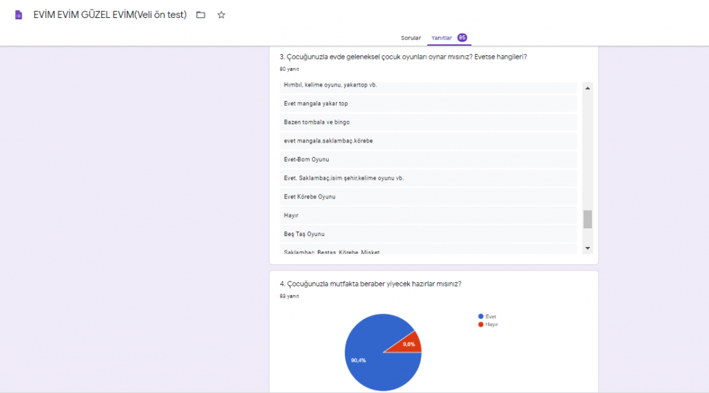 EVİM EVİM GÜZEL EVİM PROJESİ VELİ ÖN DEĞERLENDİRME ANKETİ by nimetayper - Ourboox.com