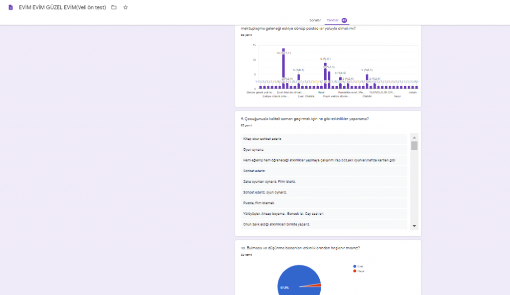 EVİM EVİM GÜZEL EVİM PROJESİ VELİ ÖN DEĞERLENDİRME ANKETİ by nimetayper - Ourboox.com