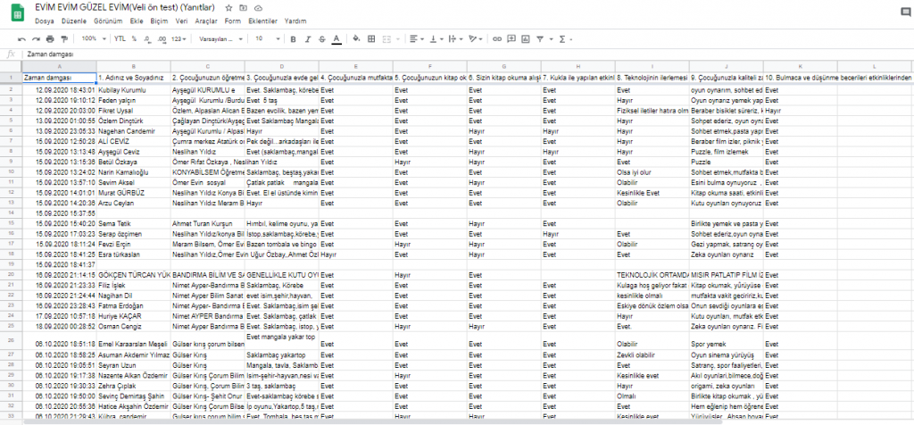 EVİM EVİM GÜZEL EVİM PROJESİ VELİ ÖN DEĞERLENDİRME ANKETİ by nimetayper - Ourboox.com