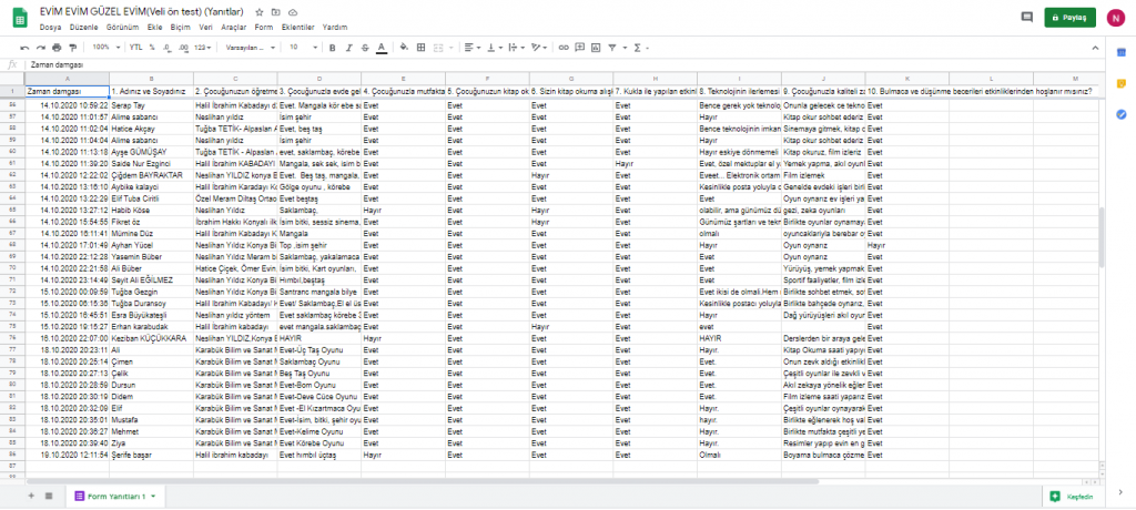 EVİM EVİM GÜZEL EVİM PROJESİ VELİ ÖN DEĞERLENDİRME ANKETİ by nimetayper - Ourboox.com