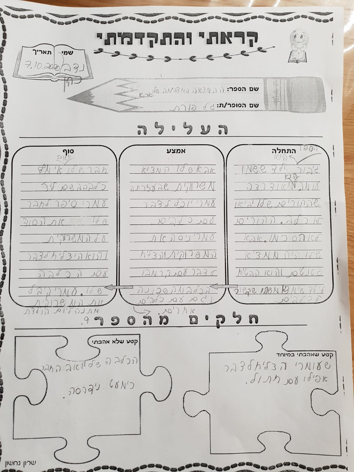 יצירות של תלמידי כיתה ד by mazalyo - Ourboox.com