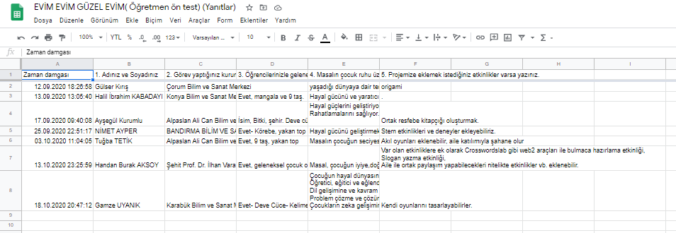 EVİM EVİM GÜZEL EVİM PROJESİ ÖĞRETMEN ÖN DEĞERLENDİRME ANKETİ by nimetayper - Ourboox.com