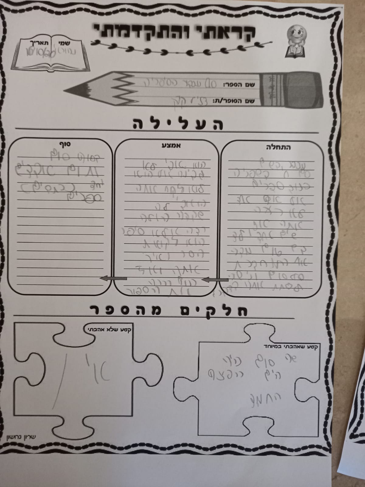 יצירות של תלמידי כיתה ד by mazalyo - Ourboox.com