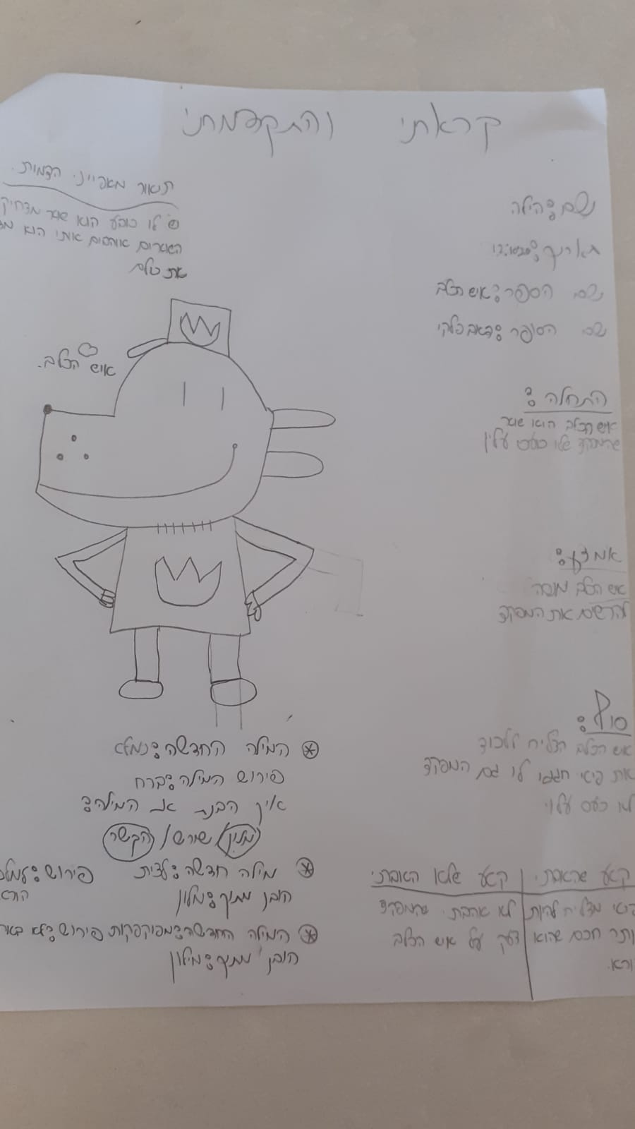 יצירות של תלמידי כיתה ד by mazalyo - Ourboox.com