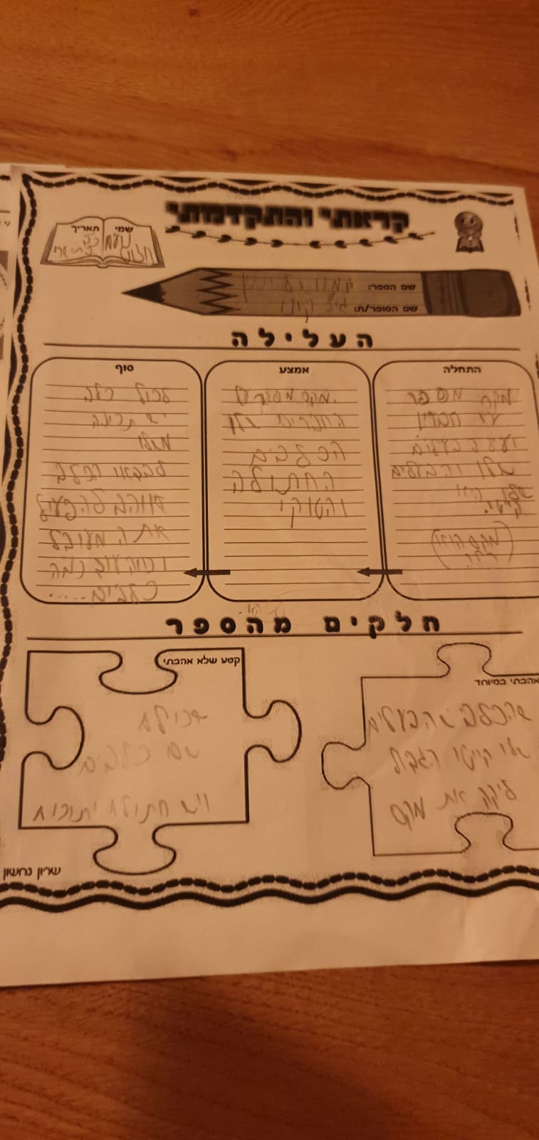 יצירות של תלמידי כיתה ד by mazalyo - Ourboox.com