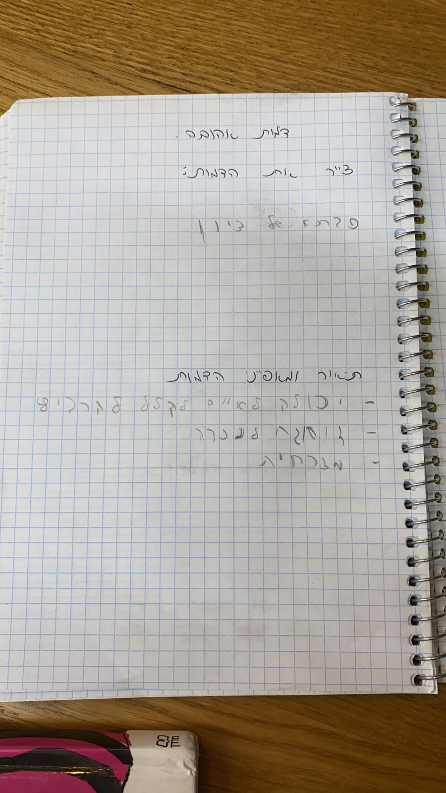 יצירות של תלמידי כיתה ד by mazalyo - Ourboox.com